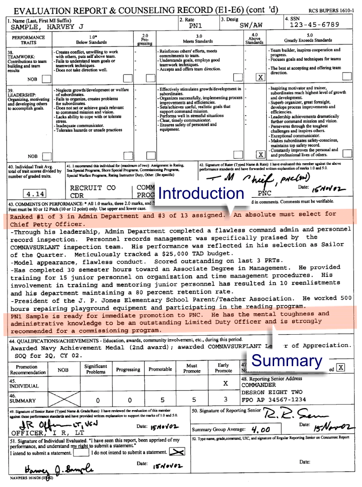 Navy EVAL Example navy-eval-example